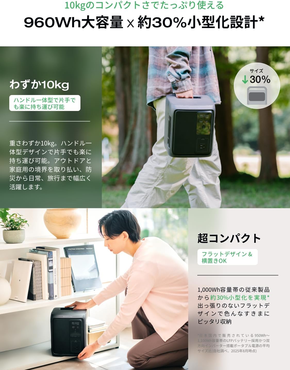 EcoFlow_DELTA 3 1000 Air_商品説明画像_04